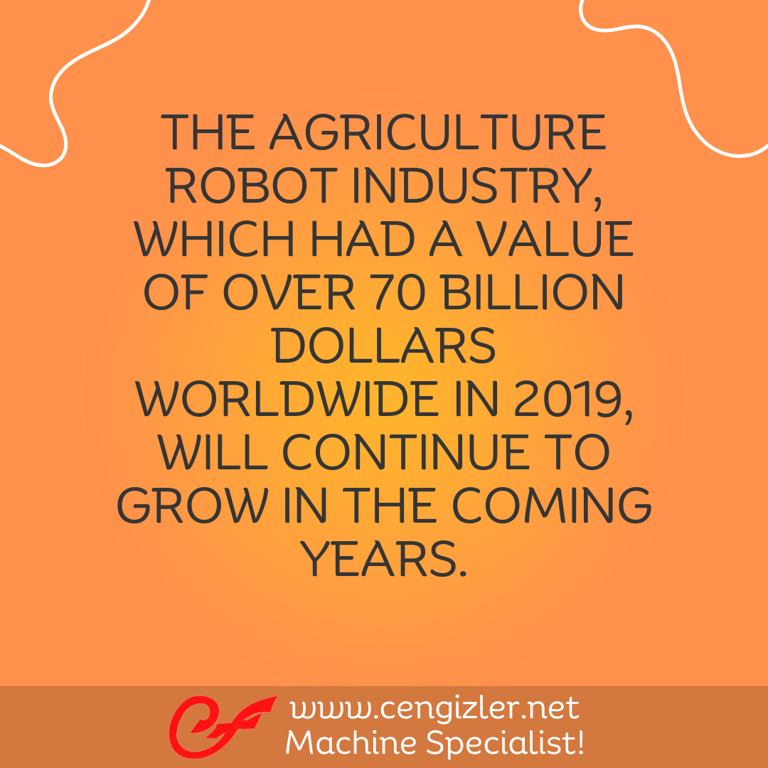 3 The agriculture robot industry, which had a value of over 70 billion dollars worldwide in 2019, will continue to grow in the coming years